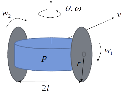 two wheeled robot pic 1